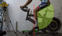 Bikefitting